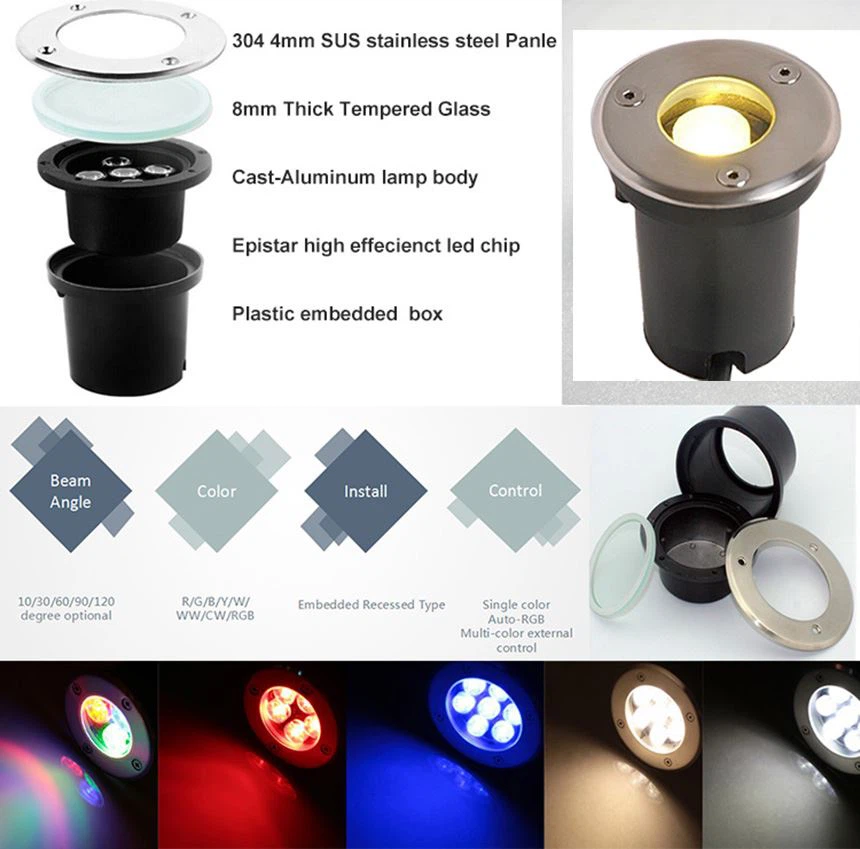 ip65 waterproof underground light