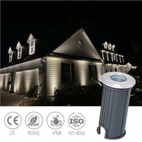 1w Inground Led Deck Limyè Ip68